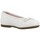 Buty Dziewczynka Baleriny Chicco 18853-20 Biały