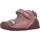 Buty Dziewczynka Derby & Richelieu Biomecanics 181140 Różowy
