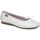 Buty Dziewczynka Baleriny Gorila 23880-24 Biały