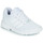 Buty Dziecko Trampki niskie adidas Originals ZX FLUX C Biały