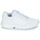 Buty Dziecko Trampki niskie adidas Originals ZX FLUX C Biały