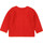tekstylia Dziewczynka Swetry rozpinane / Kardigany Carrément Beau Y95225 Różowy