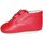 Buty Chłopiec Kapcie niemowlęce Colores 15951-15 Czerwony
