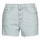 tekstylia Damskie Szorty i Bermudy Calvin Klein Jeans HIGH RISE SHORT Niebieski / Clair