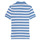 tekstylia Chłopiec Koszulki polo z krótkim rękawem Polo Ralph Lauren VRILLA Wielokolorowy