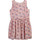 tekstylia Dziewczynka Sukienki krótkie Carrément Beau Y12247-44L Różowy