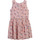 tekstylia Dziewczynka Sukienki krótkie Carrément Beau Y12247-44L Różowy