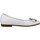 Buty Dziewczynka Derby & Richelieu Garvalin 202600 Biały