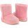 Buty Męskie Kozaki i kalosze Shone 198 Pink Różowy
