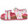 Buty Dziewczynka Sandały Agatha Ruiz de la Prada Bio Różowy