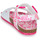 Buty Dziewczynka Sandały Agatha Ruiz de la Prada Bio Biały / Różowy