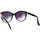 Zegarki & Biżuteria  Damskie okulary przeciwsłoneczne Gucci Occhiali da Sole  GG0631S 001 Czarny