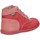 Buty Dziewczynka Botki Kickers BONBON2 Różowy