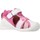 Buty Dziewczynka Sandały Biomecanics 222132B Różowy