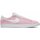 Buty Damskie Trampki Nike CZ4703 600 Różowy
