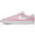 Buty Damskie Trampki Nike CZ4703 600 Różowy