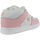 Buty Damskie Trampki DC Shoes Manteca 4 mid ADJS100147 WHITE/PINK (WPN) Biały
