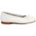 Buty Dziewczynka Baleriny Angelitos 25912-18 Biały
