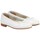 Buty Dziewczynka Baleriny Angelitos 25912-18 Biały