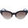 Zegarki & Biżuteria  Damskie okulary przeciwsłoneczne Calvin Klein Jeans - ckj785s Brązowy