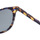 Zegarki & Biżuteria  okulary przeciwsłoneczne Zen Z474-C01 Niebieski