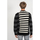 tekstylia Męskie Swetry Les Hommes LLK113-654U | Wool Stripes Round Neck Jumper Czarny