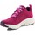 Buty Damskie Fitness / Training Skechers Arch Fit Comfy Wave Raspberry 149414-RAS Różowy
