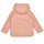 tekstylia Dziewczynka Kurtki ocieplane Ikks XW42012 Różowy