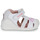 Buty Dziewczynka Sandały Biomecanics 222109 Biały / Różowy