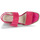 Buty Damskie Sandały Caprice 28211 Różowy