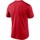tekstylia Męskie T-shirty z krótkim rękawem Nike  Czerwony