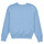 tekstylia Dziewczynka Bluzy Polo Ralph Lauren BUBBLE PO CN-KNIT SHIRTS-SWEATSHIRT Niebieski / Ciel / Różowy