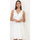 tekstylia Damskie Sukienki La Modeuse 19976_P55848 Biały