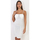 tekstylia Damskie Sukienki La Modeuse 32795_P74393 Biały