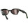 Zegarki & Biżuteria  Damskie okulary przeciwsłoneczne Balenciaga Occhiali da Sole  BB0230S 006 Zielony