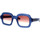 Zegarki & Biżuteria  okulary przeciwsłoneczne Retrosuperfuture Occhiali da Sole  Benz Milky Way 8FN Niebieski