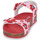 Buty Dziewczynka Sandały Agatha Ruiz de la Prada BIO Różowy / Czerwony