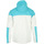 tekstylia Męskie Bluzy dresowe Fila Holt Shell Jacket Biały
