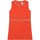 tekstylia Dziewczynka Sukienki długie MICHAEL Michael Kors R12151 Czerwony
