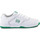Buty Męskie Buty skate DC Shoes DC CENTRAL ADYS100551-WGN Biały
