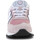 Buty Dziewczynka Sandały New Balance GC574DH2 Różowy