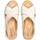 Buty Damskie Sandały Pikolinos Canarias Biały