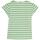 tekstylia Dziewczynka T-shirty z krótkim rękawem Tommy Hilfiger  Zielony