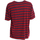 tekstylia Damskie T-shirty z krótkim rękawem Eleven Paris 17S1TS296-M153 Czerwony