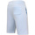 tekstylia Męskie Krótkie spodnie Local Fanatic 142885760 Niebieski