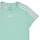 tekstylia Dziewczynka T-shirty z krótkim rękawem adidas Performance TR-ES 3S T Niebieski / Biały