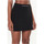 tekstylia Damskie Spódnice Calvin Klein Jeans J20J220794 Czarny