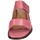 Buty Damskie Sandały Moma BC804 1GS461 Różowy