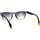 Zegarki & Biżuteria  okulary przeciwsłoneczne adidas Originals Occhiali da Sole  Originals OR0079/S 91X Niebieski