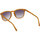 Zegarki & Biżuteria  okulary przeciwsłoneczne Guess Occhiali da Sole  GU00061/S 43B Biały